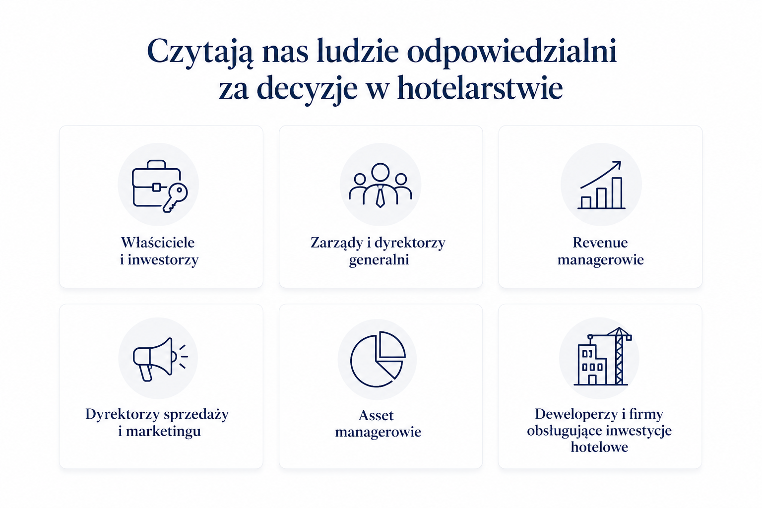 Czytają nas ludzie odpowiedzialni za decyzje w hotelarstwie
