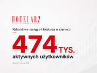 e-Hotelarz z rekordowym zasięgiem. Prawie pół miliona użytkowników w czerwcu
