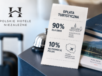 PHN pisze do premiera: część opłaty turystycznej powinna finansować promocję Polski
