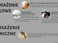 Inwestycja hotelowa. O czym trzeba pamiętać podczas wyposażania hotelu